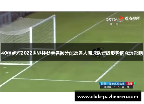 40强赛对2022世界杯参赛名额分配及各大洲球队晋级形势的深远影响