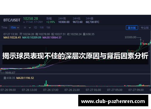 揭示球员表现不佳的深层次原因与背后因素分析
