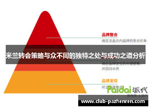 米兰转会策略与众不同的独特之处与成功之道分析