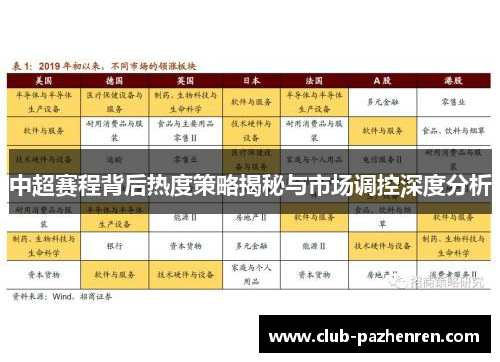 中超赛程背后热度策略揭秘与市场调控深度分析