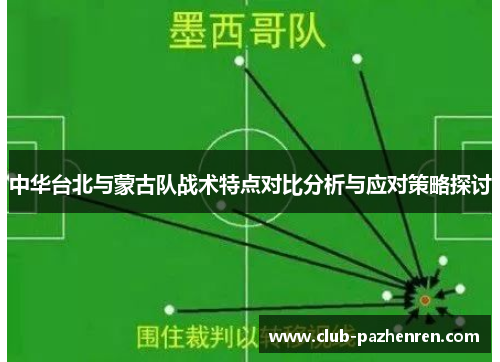 中华台北与蒙古队战术特点对比分析与应对策略探讨