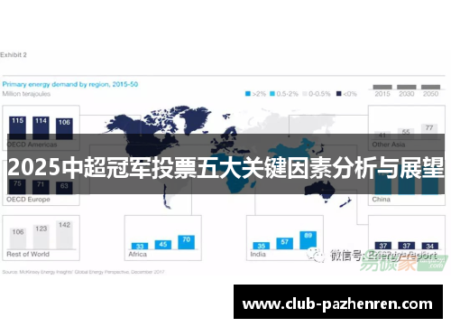 2025中超冠军投票五大关键因素分析与展望