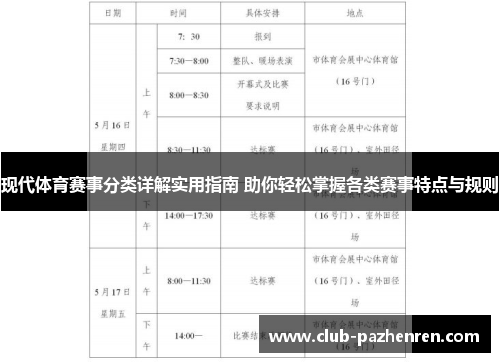 现代体育赛事分类详解实用指南 助你轻松掌握各类赛事特点与规则