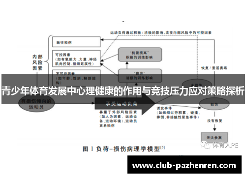 青少年体育发展中心理健康的作用与竞技压力应对策略探析