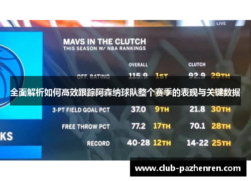 全面解析如何高效跟踪阿森纳球队整个赛季的表现与关键数据 全面解析如何高效跟踪阿森纳球队整个赛季的表现与关键数据