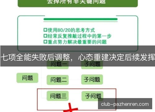 七项全能失败后调整,心态重建决定后续发挥 七项全能失败后调整,心态重建决定后续发挥